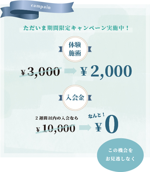 ただいま期間限定キャンペーン実施中！ 体験施術¥3,000→¥3,000 入会金2週間以内の入会なら¥10,000→なんと¥0 この機会をお見逃しなく 体験施術は体験時間30分、ご説明時間30分の約1時間ほどのお時間をいただきます。